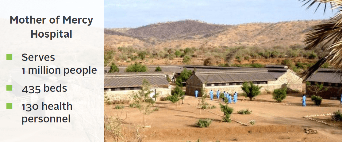 mother of mercy hospital in nuba mountains 
