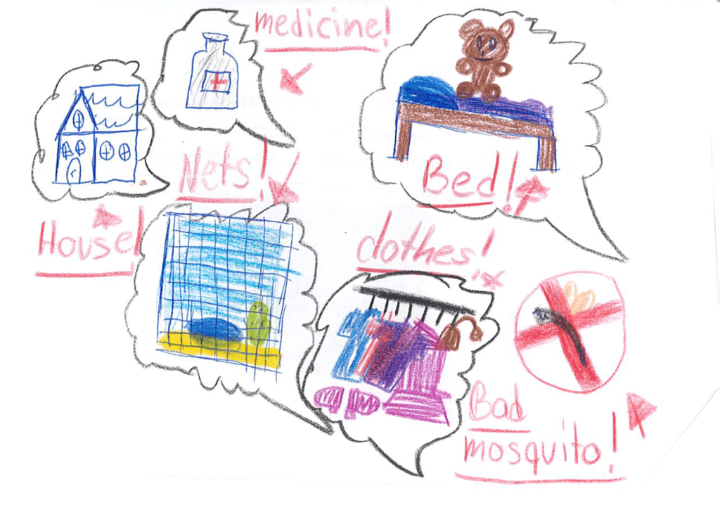 Prayer1 Child's drawing of prayers for South Sudan