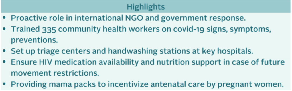 Chart of Covid-19 response in South Sudan