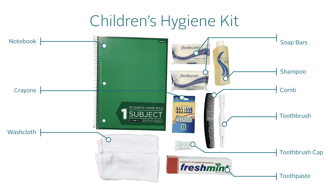 A diagram of a Children's Hygiene Kit.