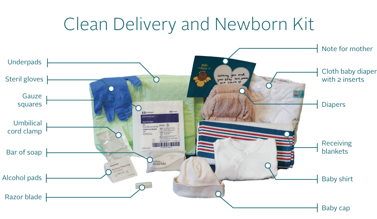 A diagram of a Clean Delivery and Newborn Kit.