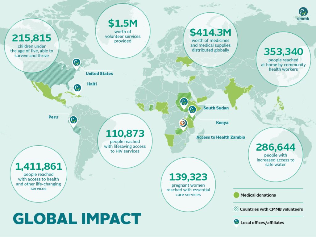 CMMB's 2023 Annual Report features a map that highlights our global reach 