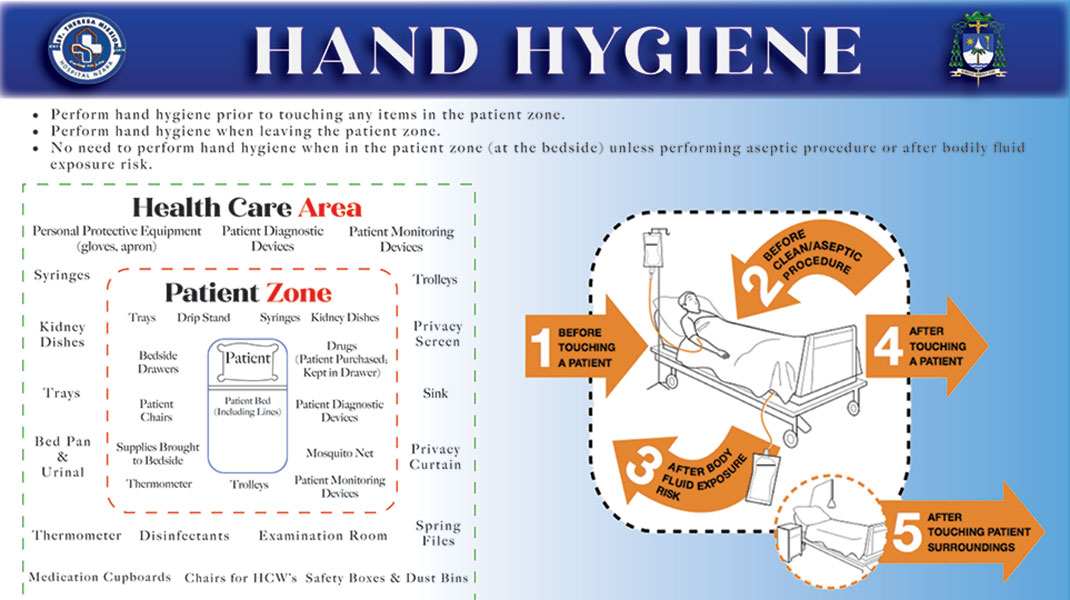 Hand Hygiene Poster