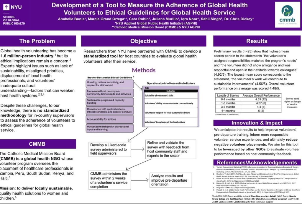 The AGPHI Student Poster Presentation